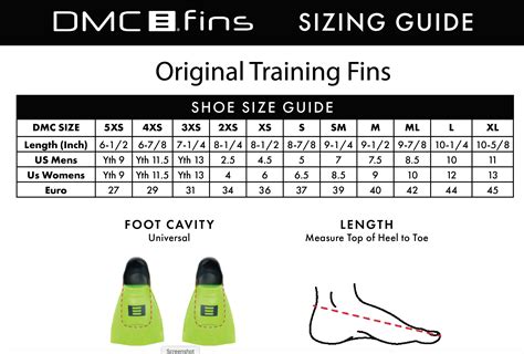 DMC ORIGINAL TRAINING FINS – DMC Fins USA