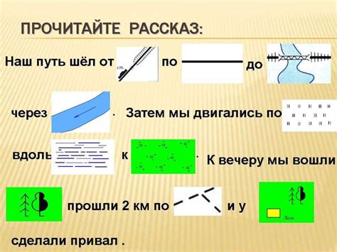 План местности и условные обозначения - online presentation