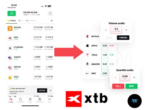 Xtb Lancia Le Azioni Frazionate In Italia