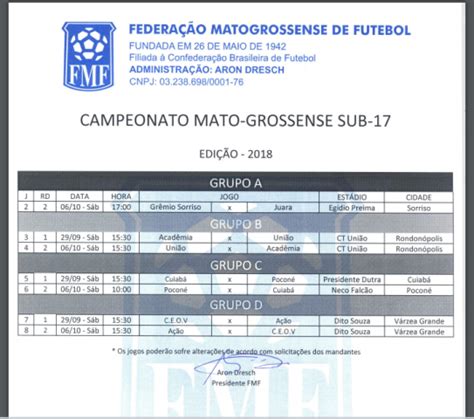 Fmf Divulga Novas Datas Para In Cio Do Mato Grossense Sub E