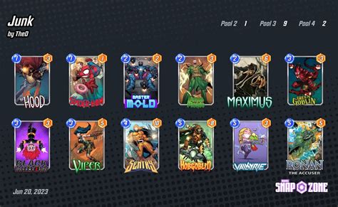 Junk Decks Marvel Snap Zone