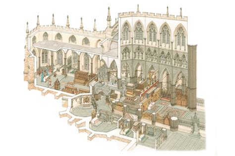 Reconstruction Of Westminster Image Eurekalert Science News Releases