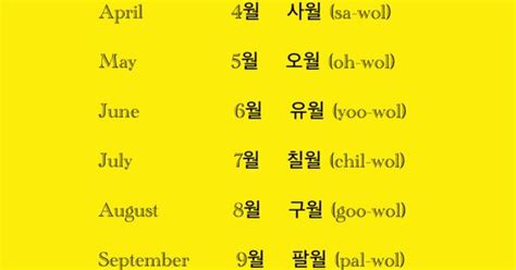 Korean months of the year | History - Languages & English Lessons ...