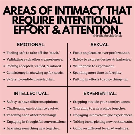 Dr. Elizabeth Fedrick on Instagram: "True intimacy is fostered through actions… You can read p ...