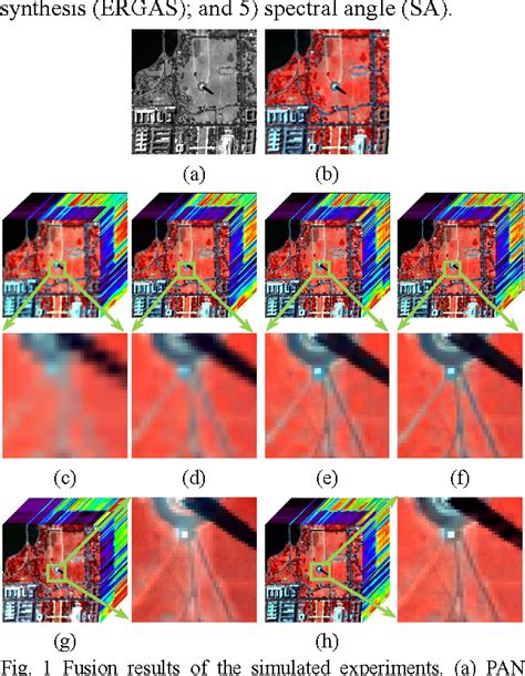 Figure 1 From Improving The Spatial Resolution Of Hyperspectral Image