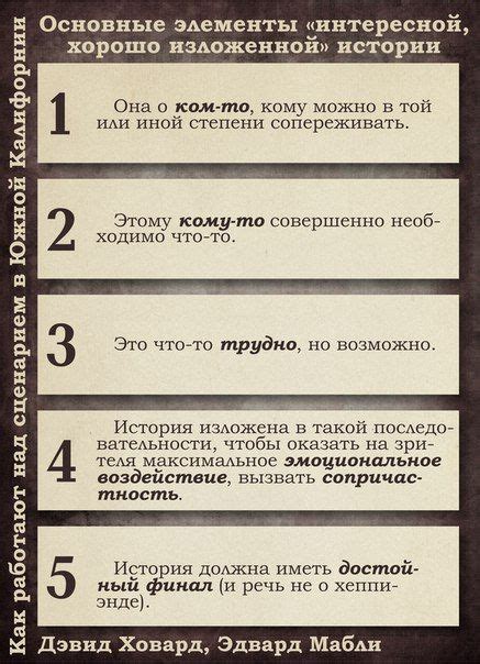 Фотографии Инструменты писателя и сценариста | Написание книги, Советы ...