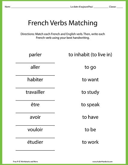 French Verbs Matching Worksheet Student Handouts