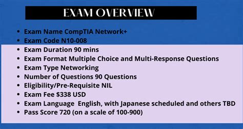 Comptia Network N10 008 Testprep Training Tutorials