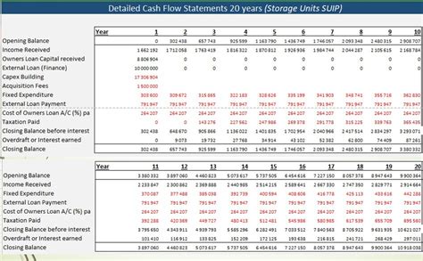 Self Storage Park Financial Model Years Valuations Eloquens