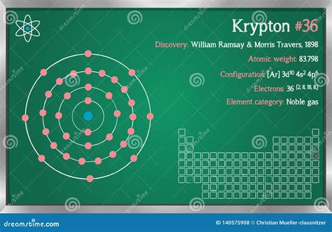 Infographic of the Element of Krypton Stock Vector - Illustration of ...