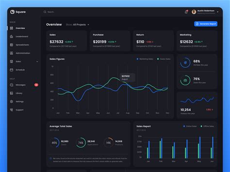 Get The Top Dark Theme Ui Design Guidelines