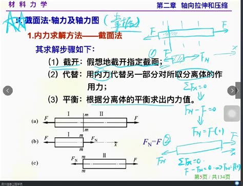 材料力学第一次课内力求解——截面法哔哩哔哩bilibili