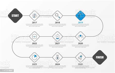 Ilustración De Plantilla De Diseño Infográfico Concepto De Línea De Tiempo Con 9 Pasos Y Más