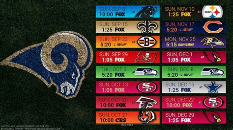 Los Angeles Rams 2019 Desktop Pc Field Nfl Schedule Wallpaper Los