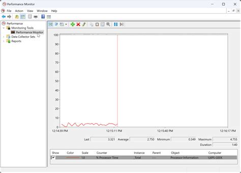 How To Use Performance Monitor On Windows