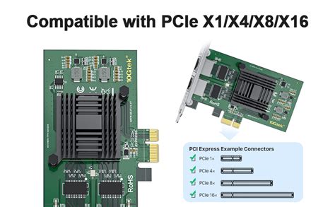 Gtek Scheda Di Rete Gigabit Pcie Per Intel E G Et Chip