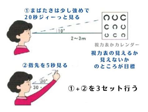 【視力を上げる方法｜基本5選】 【視力回復】アイメディカル西宮