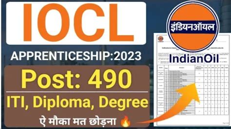 Iocl Recruitment Iocl Iti Diploma Degree Apprentice Vacancy