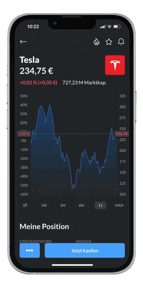 finanzen net ZERO Aktien ETFs ohne Gebühren zzgl Spreads