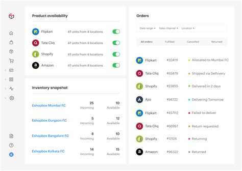 How To Solve Warehouse Management Problems Eshopbox