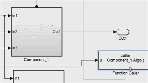 Initialize And Terminate Functions Matlab Simulink