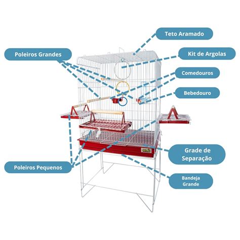 Gaiola Viveiro Triplex Para Calopsita Confort Vermelho