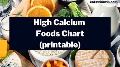 High Calcium Foods Chart Printable