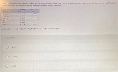 Solved Troctor Company Needs To Prepare Pro Forma Financial Chegg