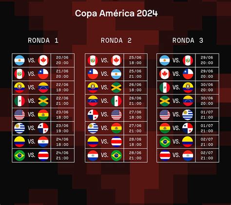 Hora De Inauguración De La Copa América 2024 Y Cómo Ver En Vivo