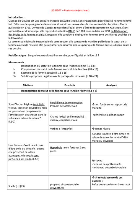 Analyse Linaire Postambule Fin Olympe De Gouges LL3 DDFC