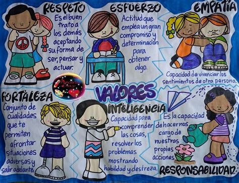 Valores Actividades Escolares Clubes Escolares Dibujos De Los Valores