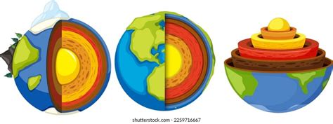 Layers Earth Concept Illustration Stock Vector (Royalty Free ...