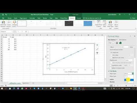 Plot A Calibration Curve In Excel Youtube