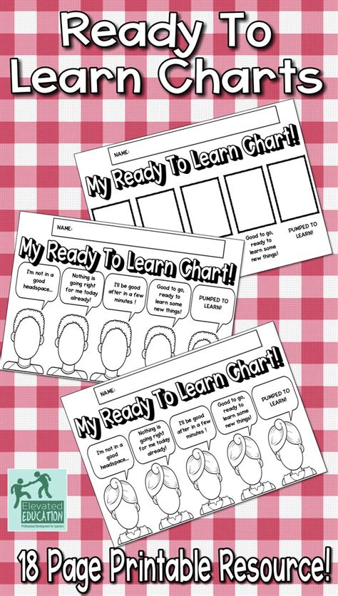 The Ready To Learn Chart Is Shown With Text