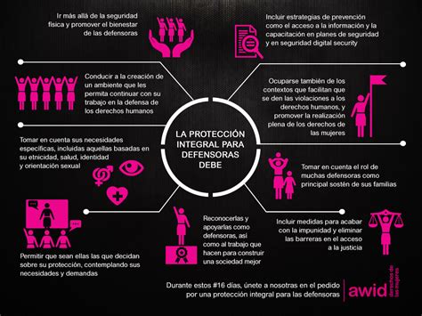 Protección Integral Para Las Defensoras De Derechos Humanos Awid