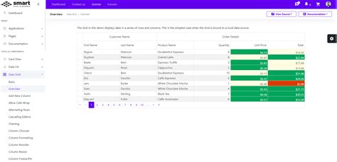 Native Blazor Components Grid With Features Telerik Ui For Blazor | Hot ...