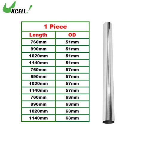 Mandrin Polyvalent En Acier Inoxydable T304 Test Et Avis