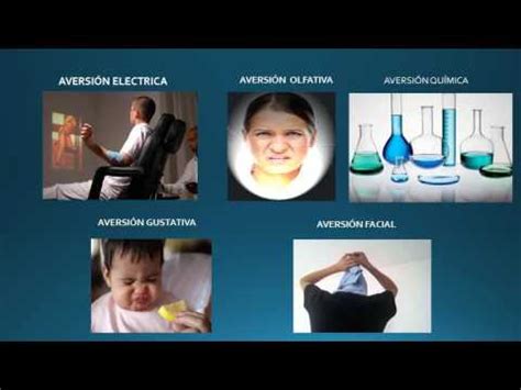 Procedimientos De Control Aversivo Terapia Conductual UCV YouTube