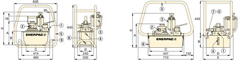 Enerpac Za Series Air Hydraulic Pump