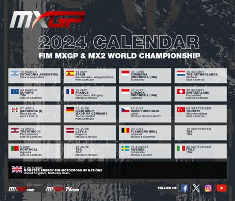 2024 Provisional Motocross World Championship Calendar MX1Onboard