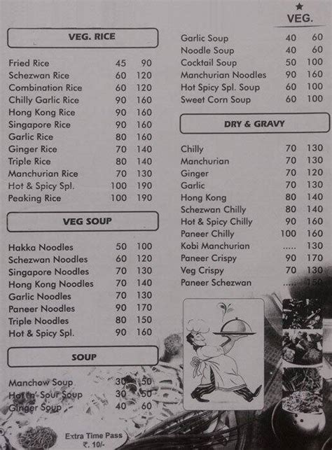 Hot Spicy Menu Menu For Hot Spicy Worli Mumbai Zomato