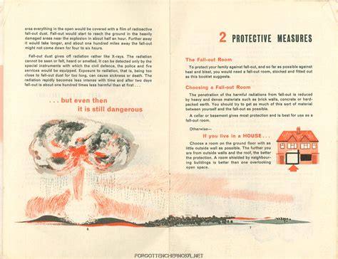 Advising the Householder on Protection against Nuclear Attack booklet