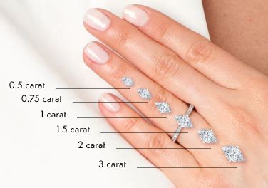 Diamond Marquise Size Chart Stone Marquise Size Diamond Carat Diamonds