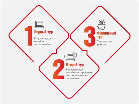 Всемирная школьная олимпиада «Великая Победа»