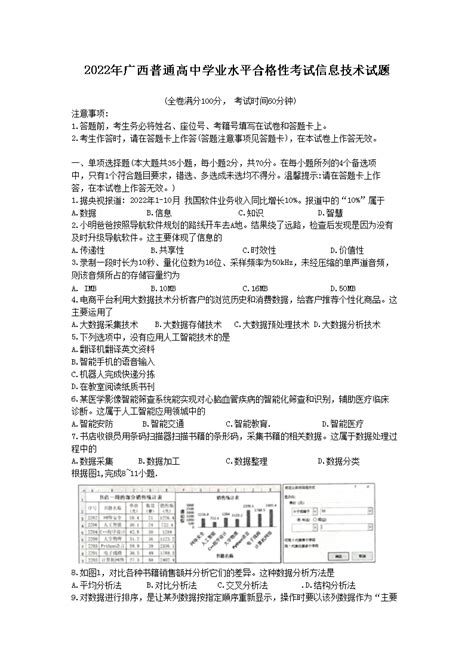 2022年广西普通高中学业水平合格性考试信息技术试题word版