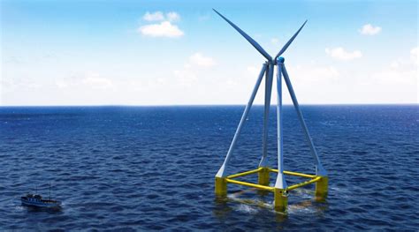 Greenalia Is Advancing In Its Floating Offshore Wind Power Projects In The Canary Islands Reve