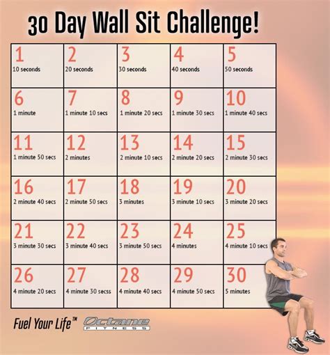 List 91 Pictures 30 Day Sit Up Challenge Before And After Pictures Sharp