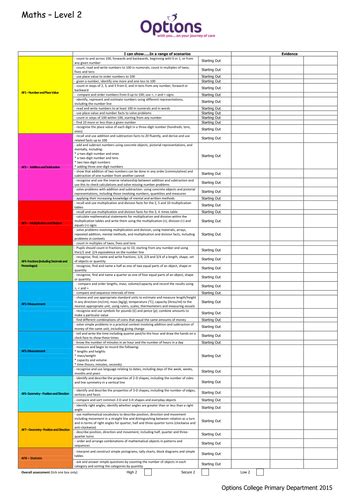 Maths Assessment Target Cards Years 1 6 2014 National Curriculum Teaching Resources