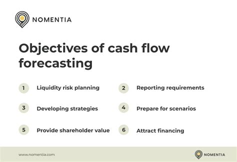 Why Do Cash Flows Predict Business Stability The Mumpreneur Show