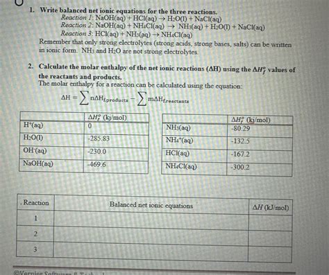 Solved O 1 Write Balanced Net Ionic Equations For The Three